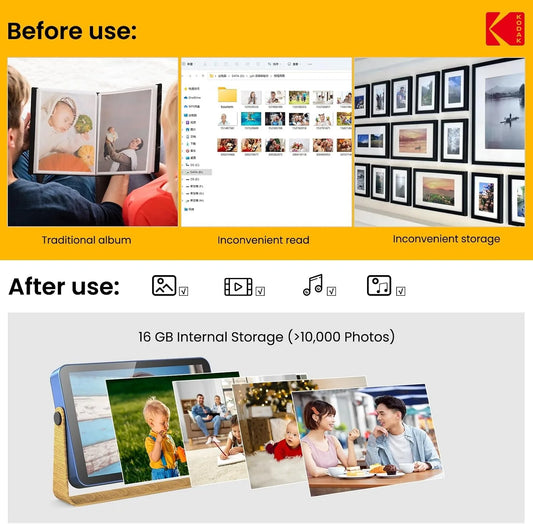 Kodak WiFi Digital Picture Frame 10.1 inch with 16GB Built-in Memory,1280 * 800 Touch Screen Cloud 2.4GHz ...