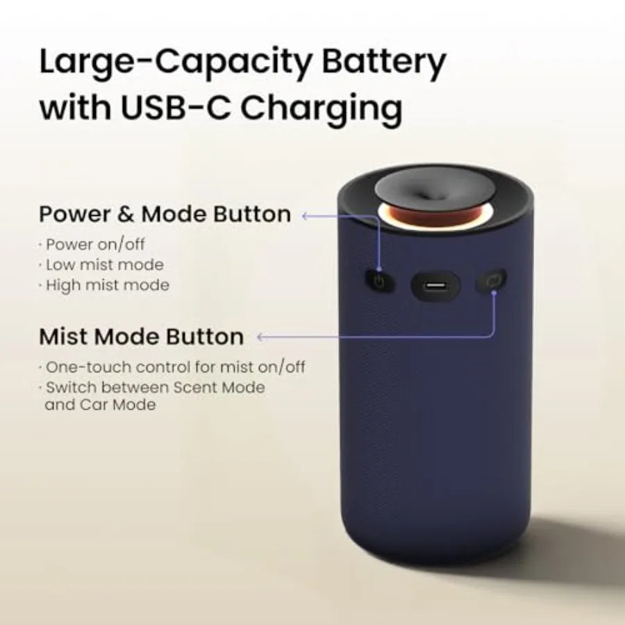 Waterless essential oil diffuser for car/home/office; aluminum alloy body; matte finish, USB Charged.....