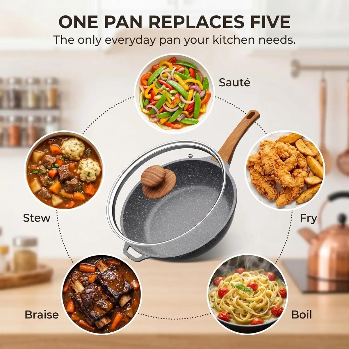 12 Inch Nonstick Granite Skillet with Lid, 5 QT Deep Frying Pan....