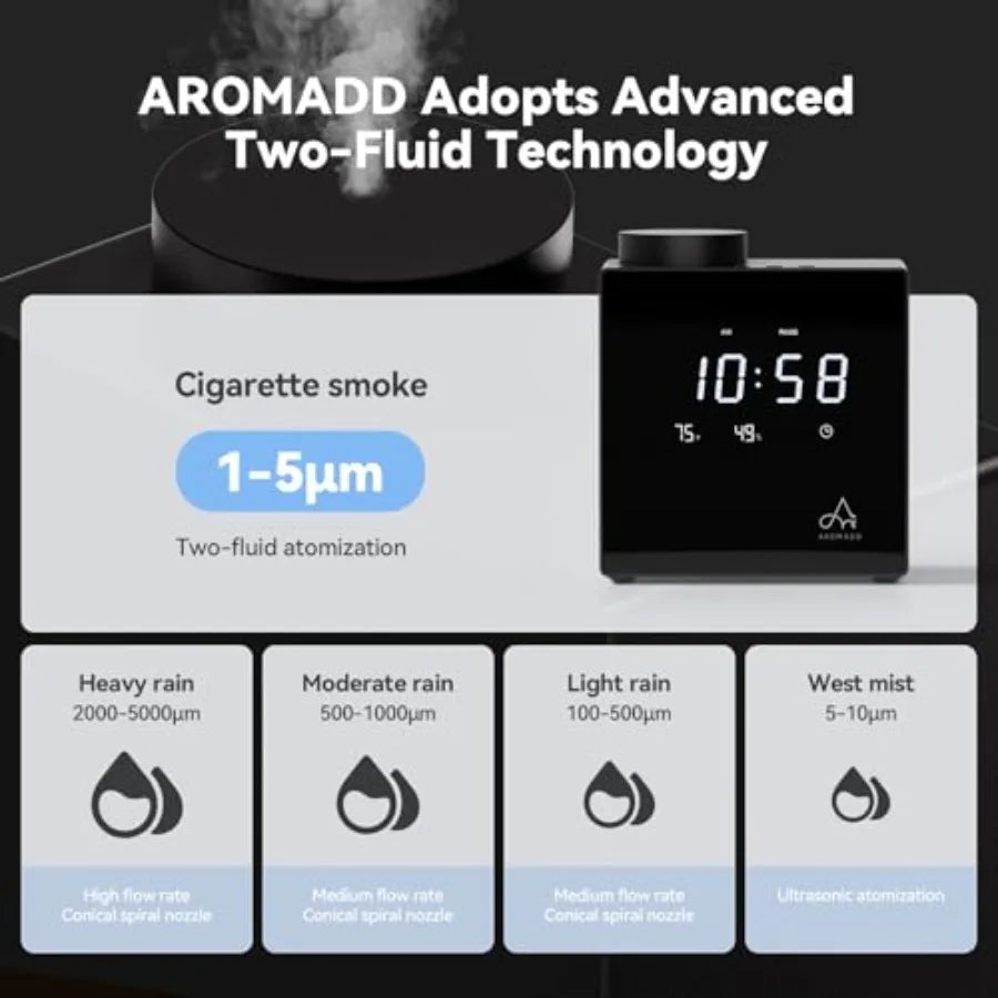 Smart waterless diffuser for large rooms, black ABS plastic, 2000 sq. ft coverage, with clock......