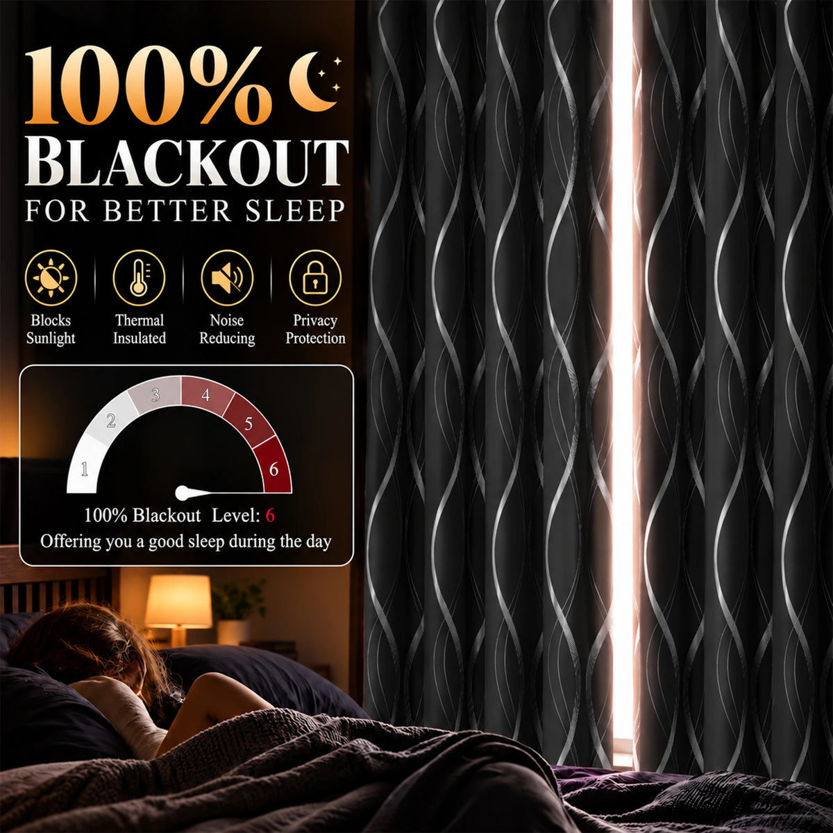 Black 4 Panels Blackout Curtains Thermal Insulated With Black Inside Coated Backing, 6 Sizes....