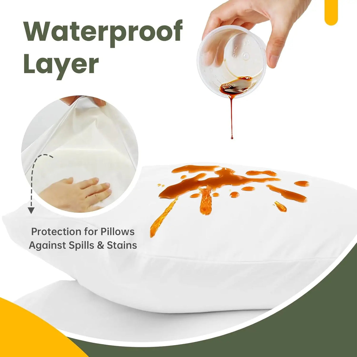 Fairpeak Waterproof Pillow Protectors with Zipper, White Polyester, Standard Queen King, 2/4 Pack
