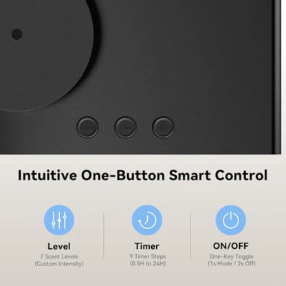 Smart waterless diffuser for large rooms, black ABS plastic, 2000 sq. ft coverage, with clock......
