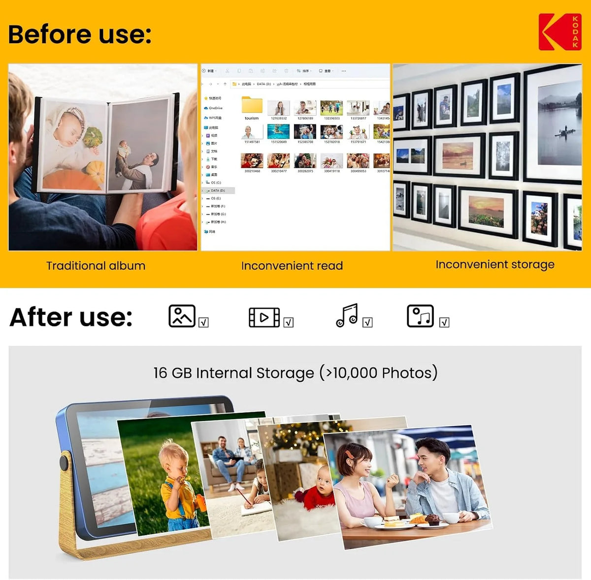 Kodak WiFi Digital Picture Frame 10.1 inch with 16GB Built-in Memory,1280 * 800 Touch Screen Cloud 2.4GHz ...
