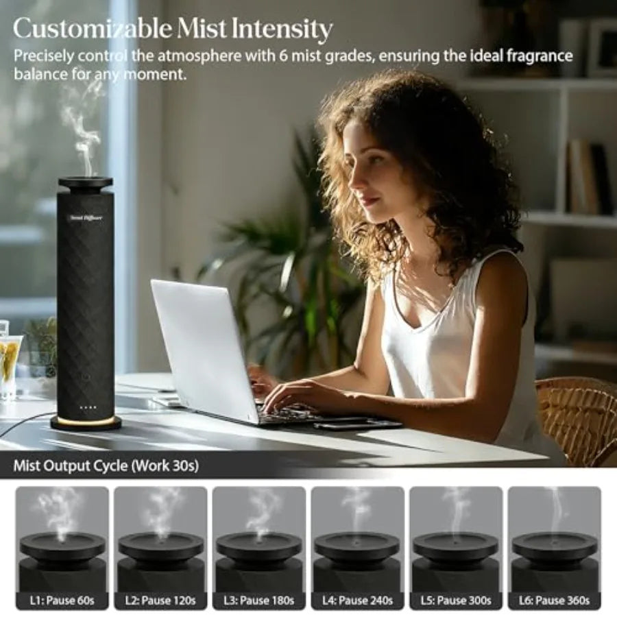 Waterless Scent Diffuser Starter Kit, Remote, USB Rechargeable, Tower Fabric Design in Black,