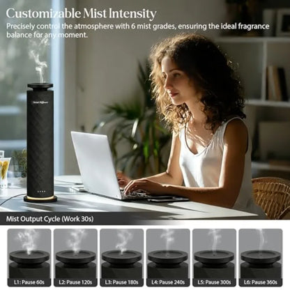Waterless Scent Diffuser Starter Kit, Remote, USB Rechargeable, Tower Fabric Design in Black,