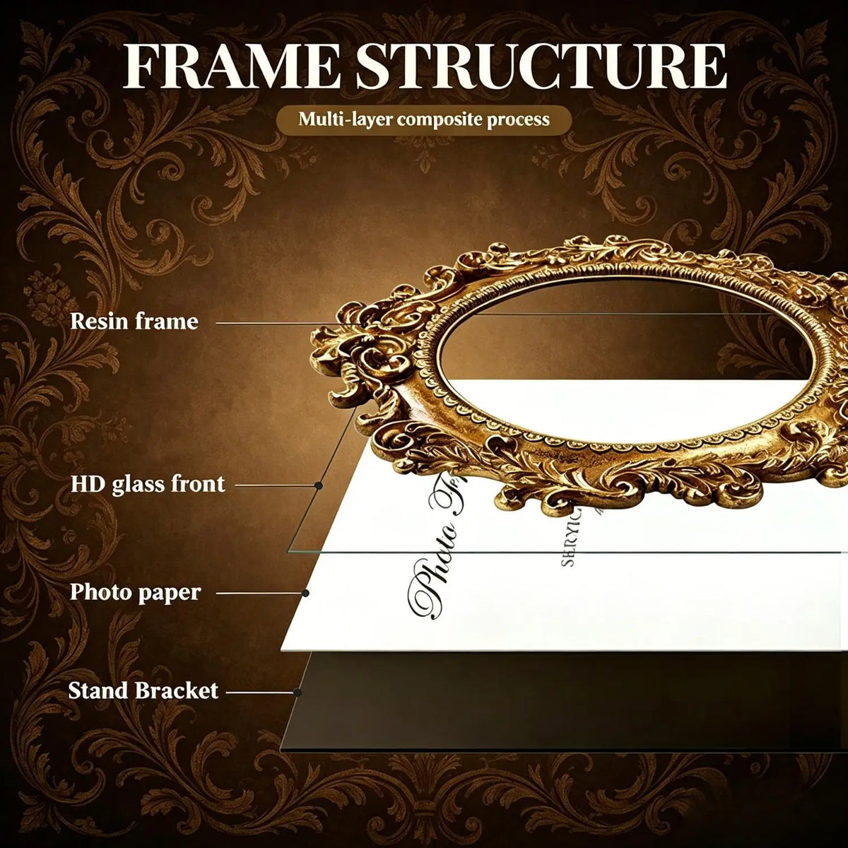 Vintage Gold Round 4x4 Inch Picture Frame, Antique Frame with HD Glass Tabletop & Wall Mount...