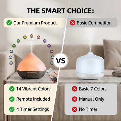 Aromatherapy Humidifier 2-in-1:  Atomizer + 7-Color Wood Grain | Smart Sensor Power-Off | USB Rechargeable Portable, Essential Oil Diffuser
