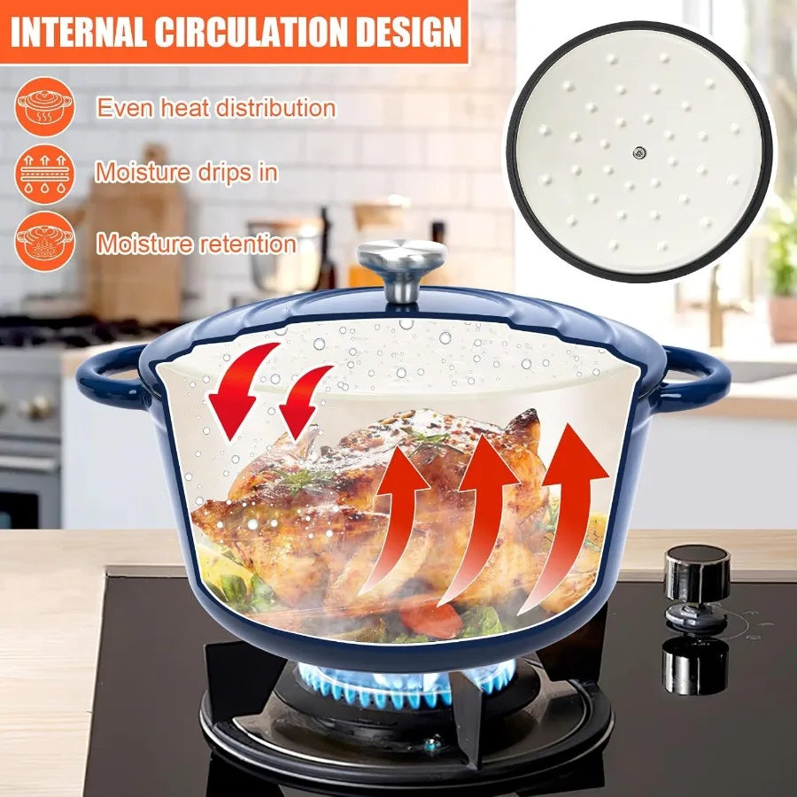 7 pc Enameled Cast Iron Cookware Set....