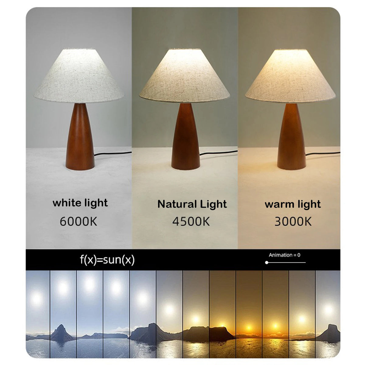 Iron-made Retro Fabric Desk Lamp Indoor