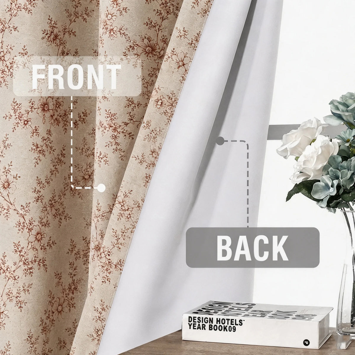 1 Color 4 Panels Elegant Red Small Flower Blackout Curtains,4 Sizes White Back Coating, Grommet Top Drapes.....