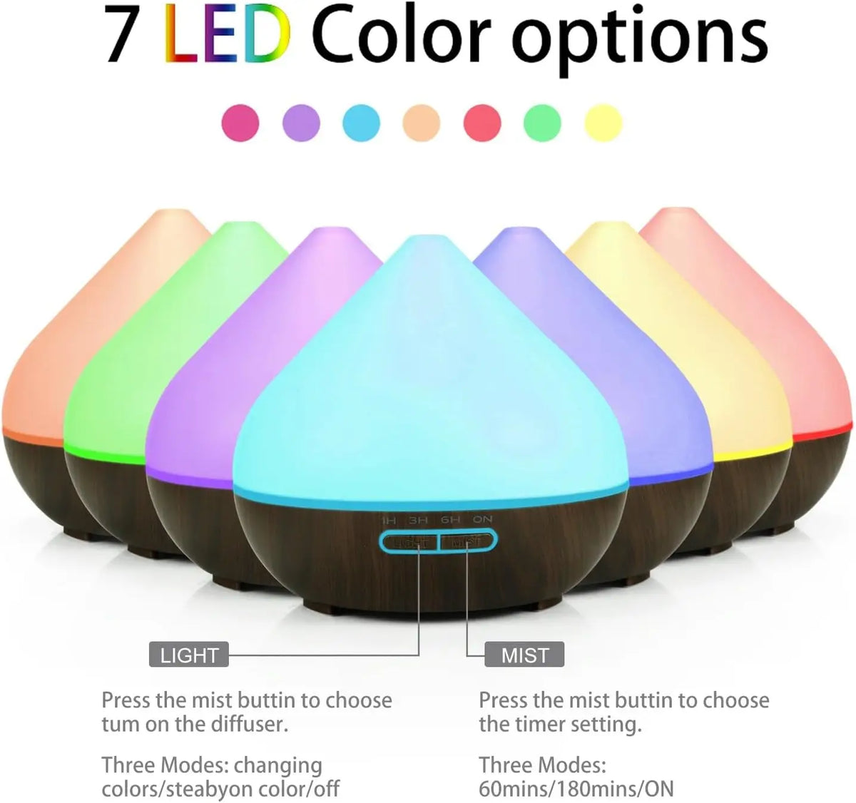 Aromatherapy Humidifier 2-in-1:  Atomizer + 7-Color Wood Grain | Smart Sensor Power-Off | USB Rechargeable Portable, Essential Oil Diffuser