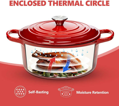 7QT Enameled Cast Iron Dutch Oven With Lid, Also In Blue.....