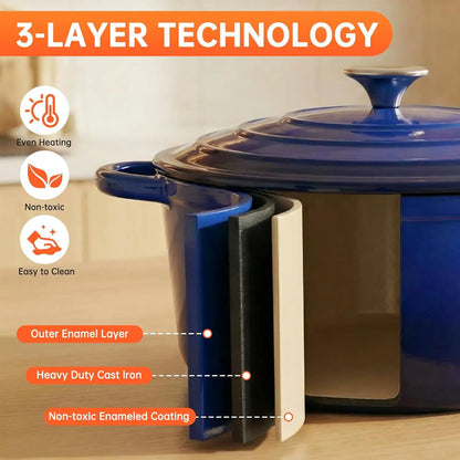 Nonstick Enameled Cast Iron Cookware Set, 7Pcs Pots and Pans Set.....