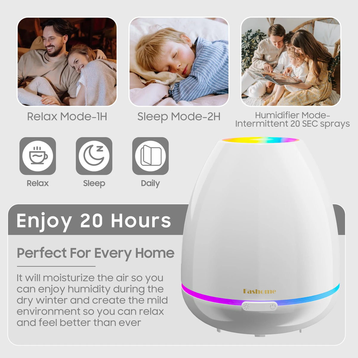 Essential Oil Diffuser, 10 Oz  Small Humidifier With 7 Color LED Lights, Fragrant Oil Humidifier, 3 Timer Auto-Shut Off, 2 Colors.....