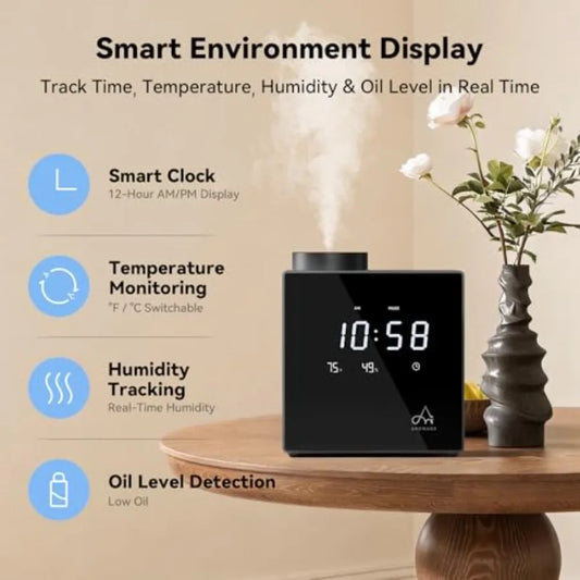 Smart waterless diffuser for large rooms, black ABS plastic, 2000 sq. ft coverage, with clock......