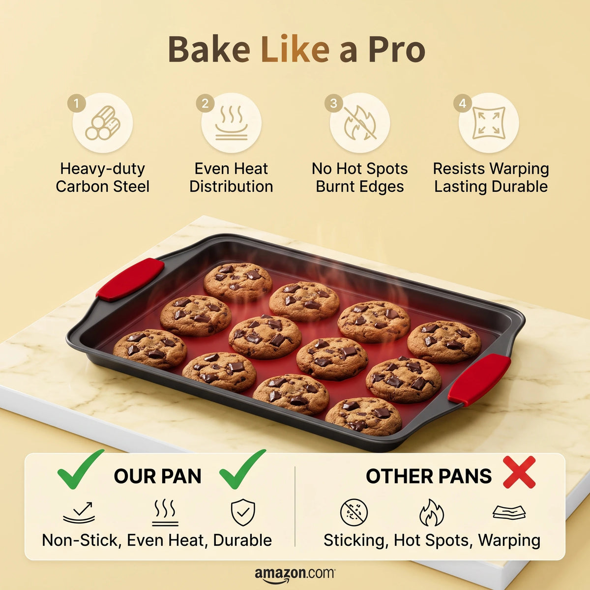 3Pcs Carbon Steel Non‑Stick Baking Pan Set With Red Silicone Handle....