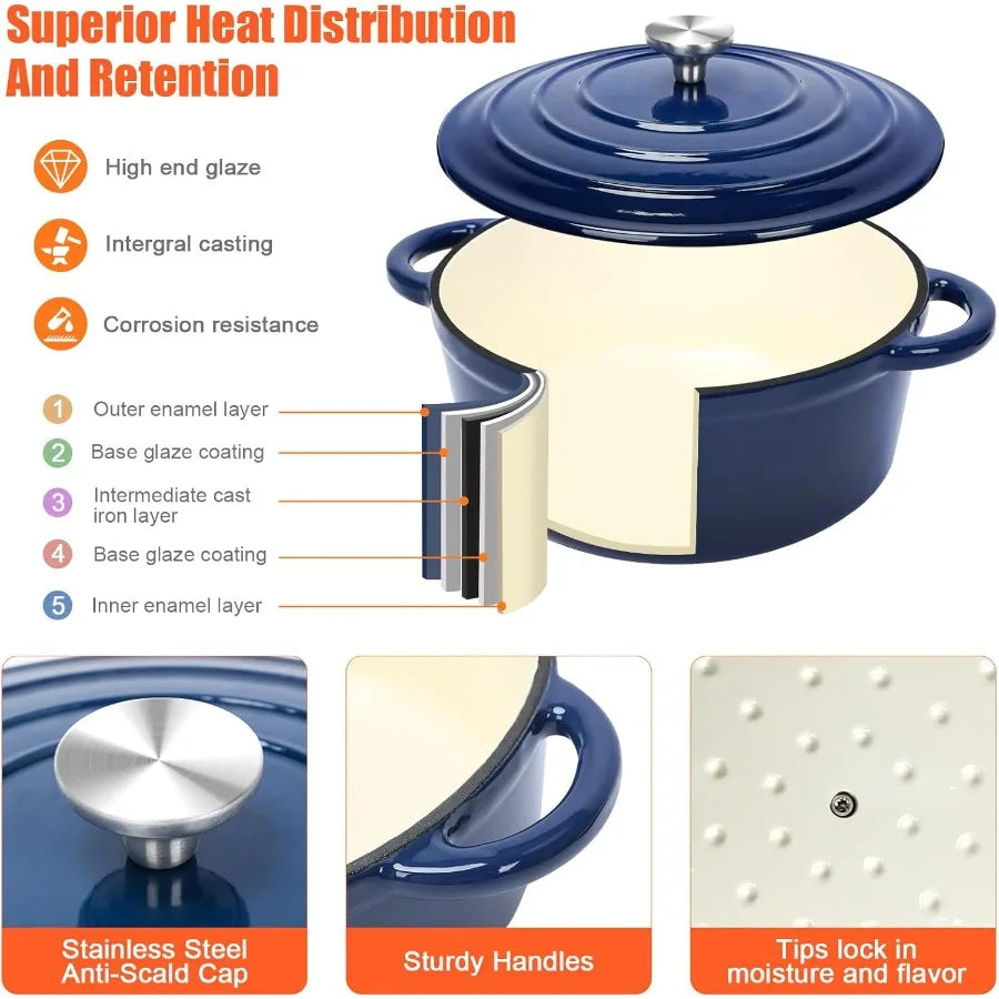 7 pc Enameled Cast Iron Cookware Set....