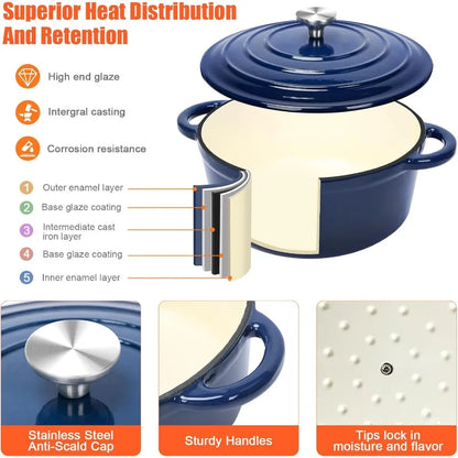 7 pc Enameled Cast Iron Cookware Set....