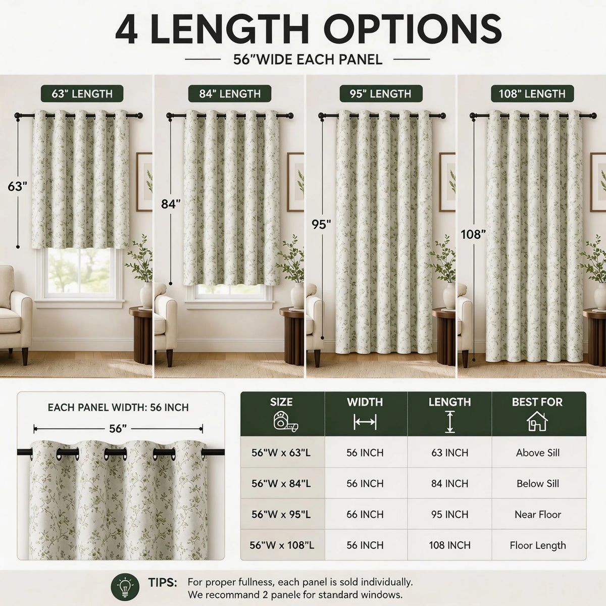 Botanical Green Floral Blackout Curtains 4 Panels Set, Total Blackout, with White Coating Backing, 4 Sizes.....