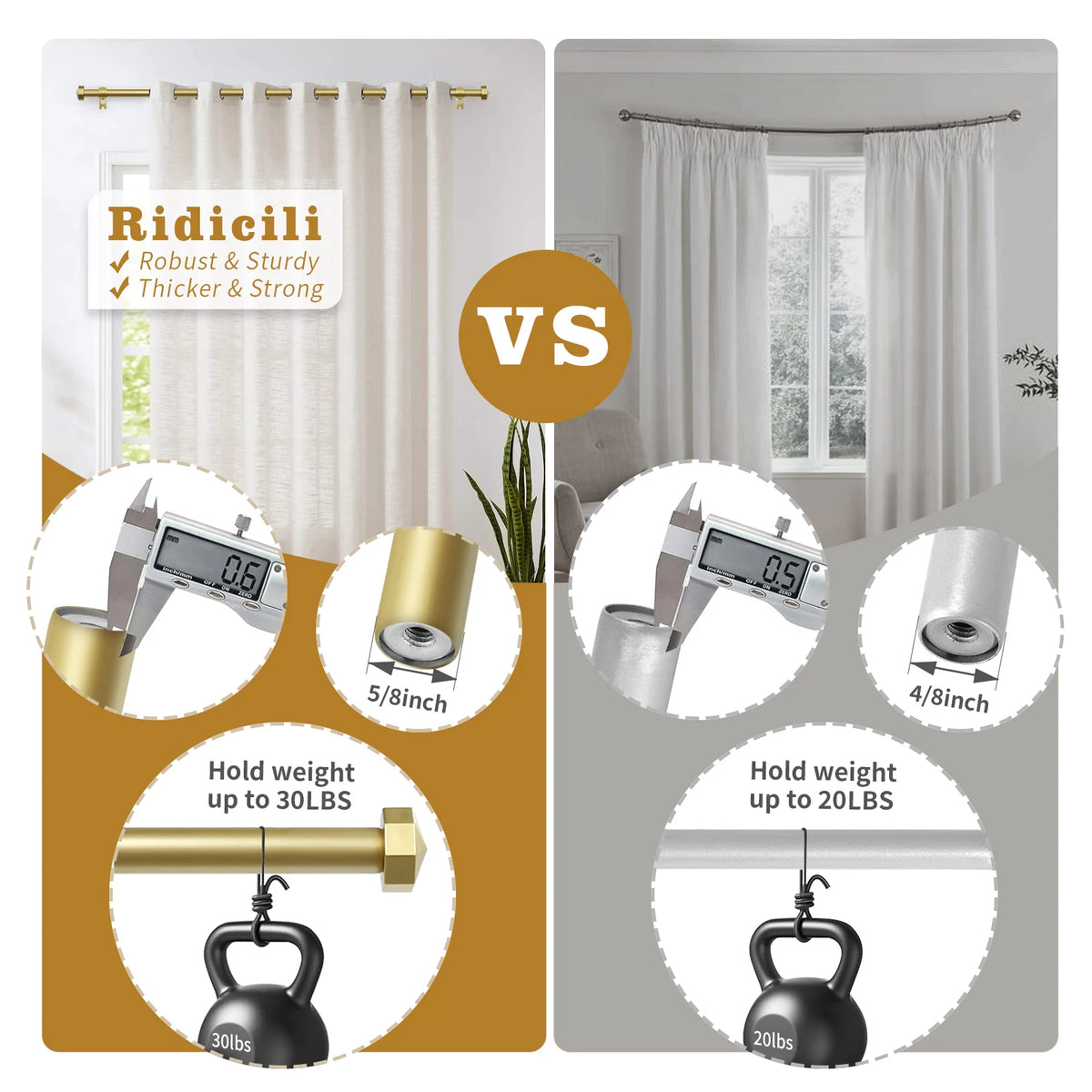 Heavy Duty Adjustable Curtain Rod, 5/8 Inch Diameter Double Window Drapery Rod Set, 28 to 120 Inches