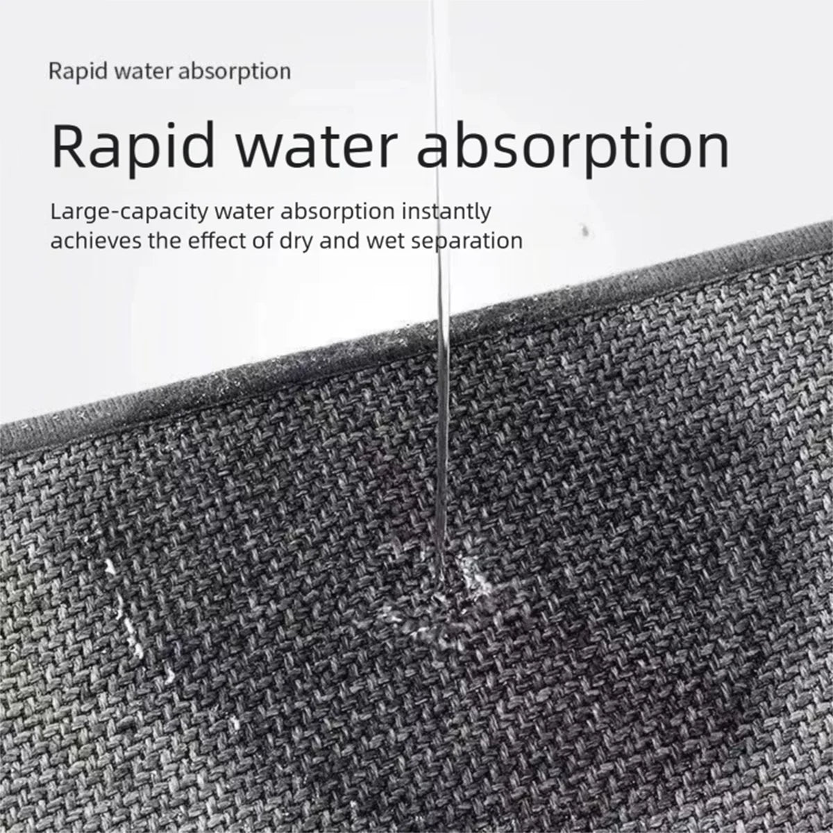 Square Woven-Look Bathroom Floor Mat, Absorbent Non-Slip Rubber Bottom