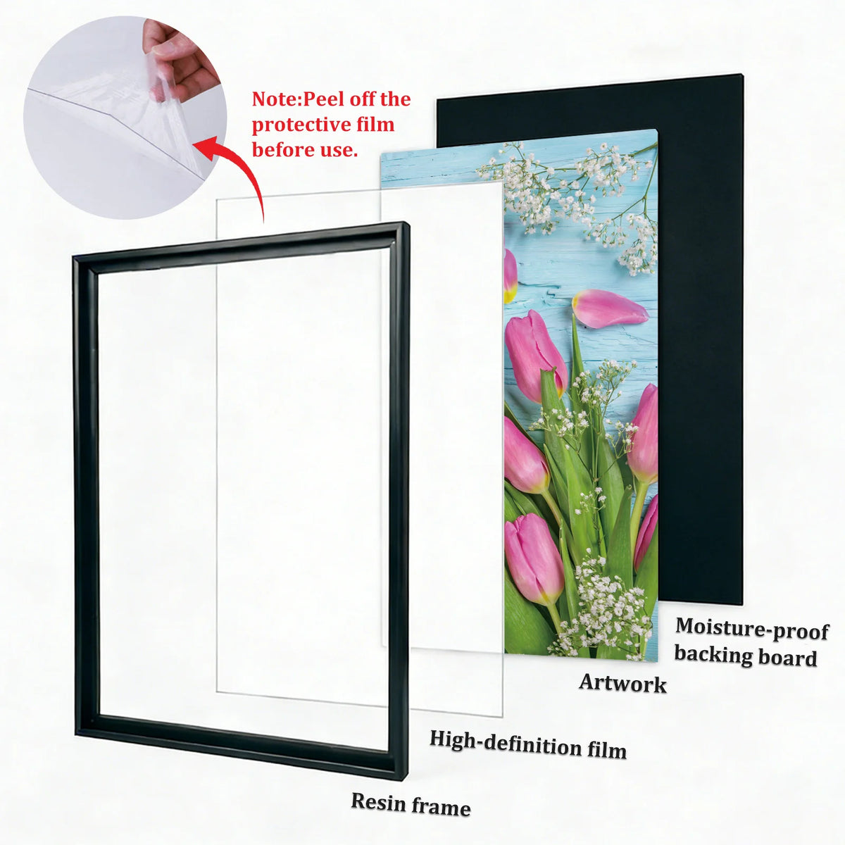 3 Panel Floral Wall Art, 16x24 Inch Colorful Flower Framed Prints....