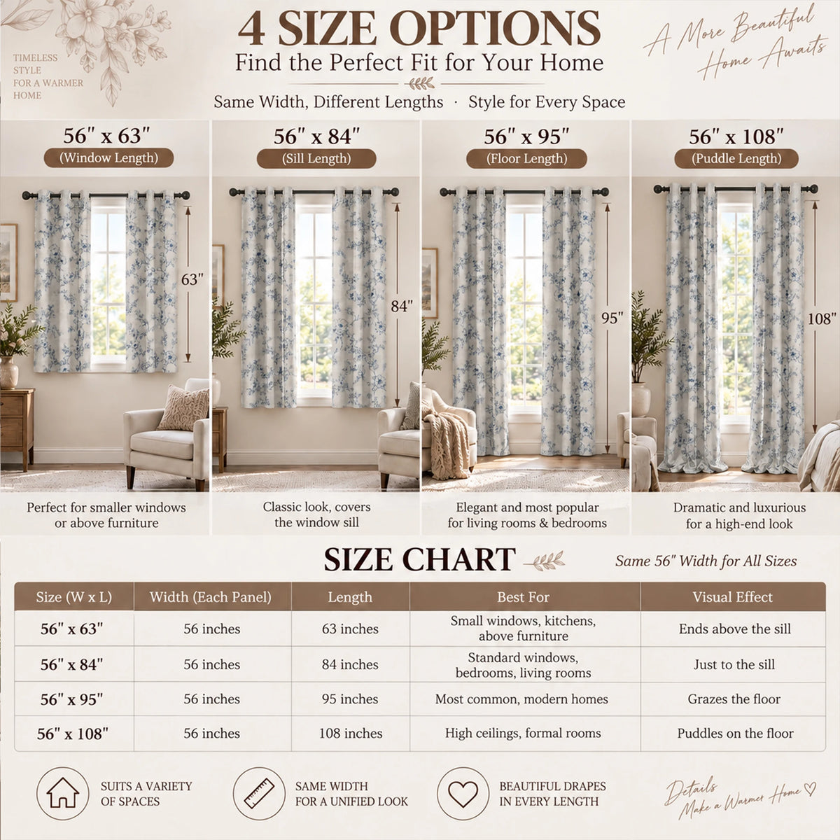 4 Panels, 4color Set Floral Print Blackout Curtains, Grommet Eyelet Energy, 4Sizes