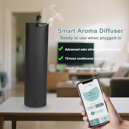 Diffuser Starter Kit,  Waterless Essential Oil Diffuser, Bluetooth ....
