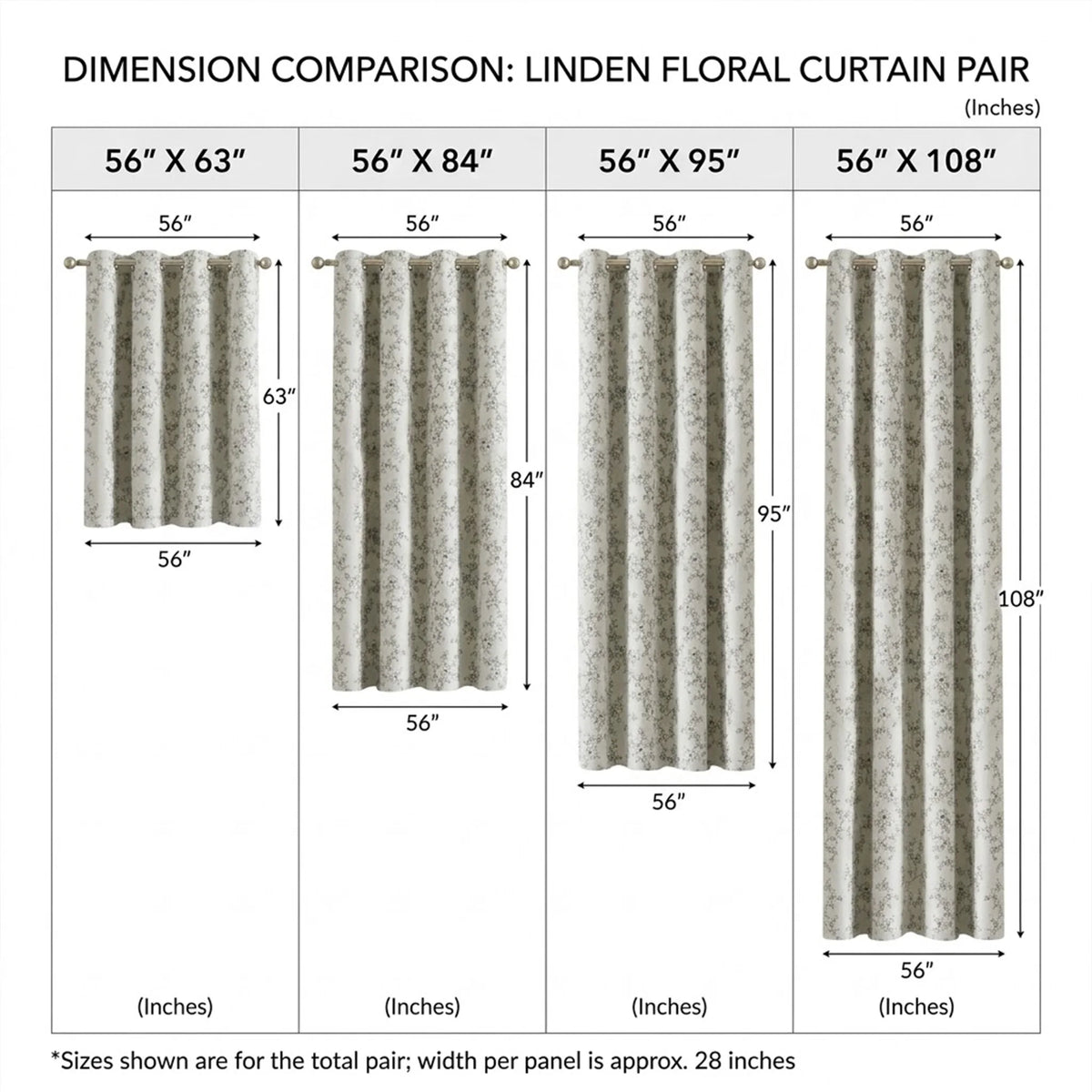 4 Sizes, 2 Panels Indoor Home Drapes, Grommet Top Blackout, Sun Protection, ! Color....