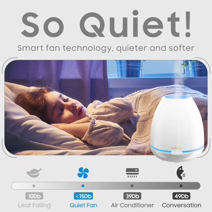 Essential Oil Diffuser, 10 Oz  Small Humidifier With 7 Color LED Lights, Fragrant Oil Humidifier, 3 Timer Auto-Shut Off, 2 Colors.....